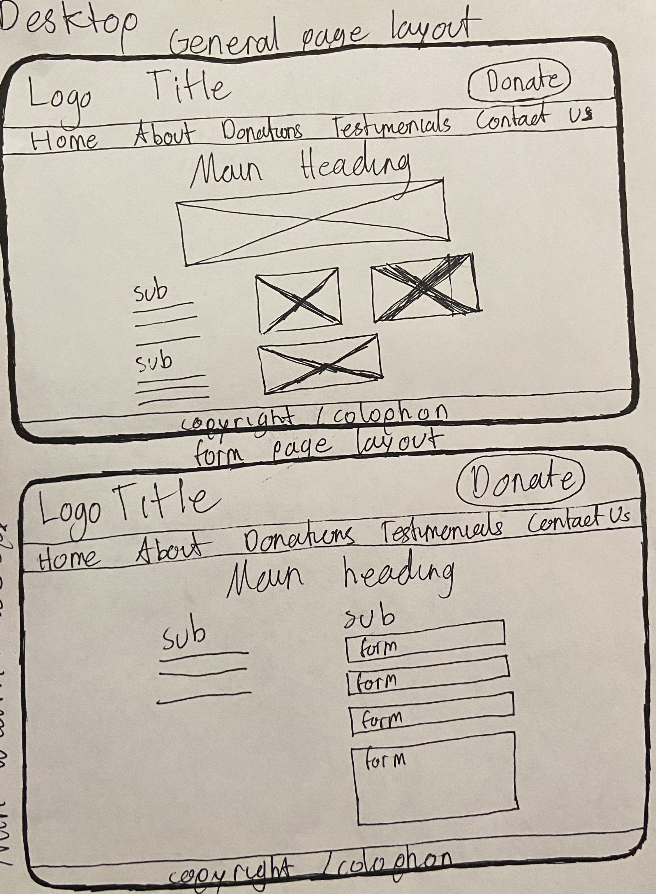 Image of desktop formal sketches