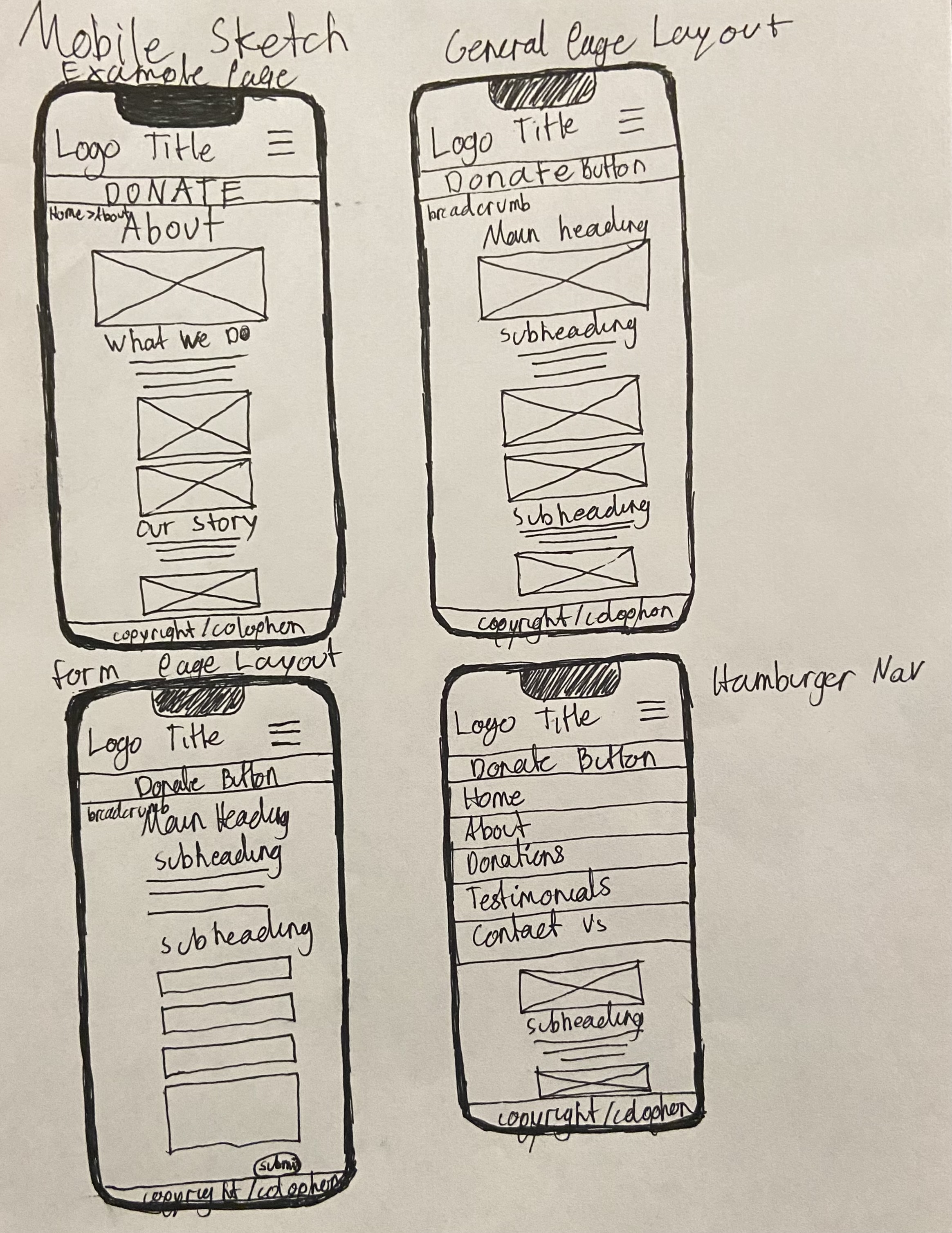 Image of mobile formal sketches