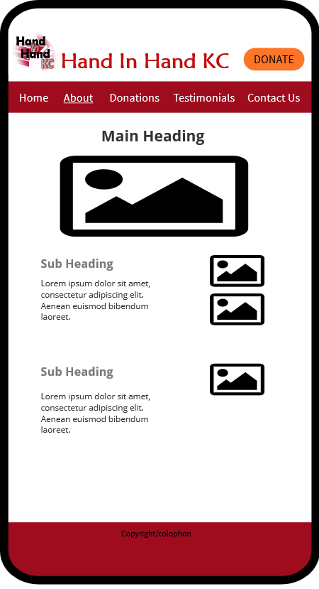 First image of tablet mockups